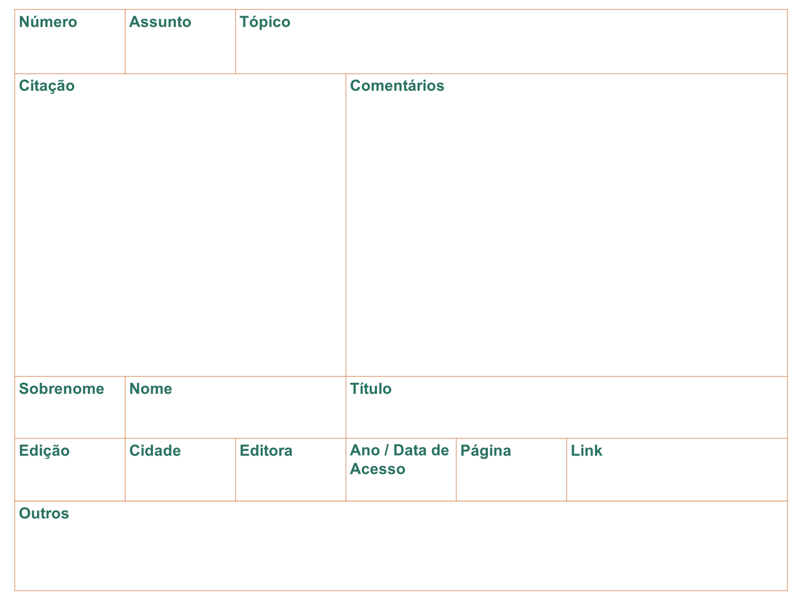 Fichamento de citação - modelo de ficha