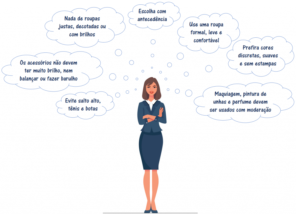 Roupa para apresentar TCC